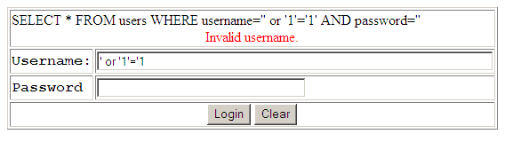 SQL injection demonstration with SQL commands in login